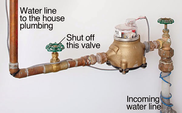 Water Line